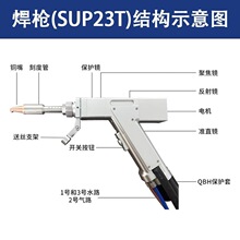 ���I�ֳּ��⺸��SUP23T/21T�����^С���ĺ�һ���⺸�әC���