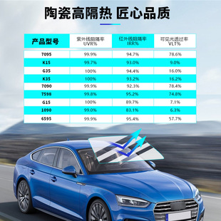 Ceramic High-Insulation Car Film, Strong Explosion-Proof Sunscreen Film, High-Insulation Film, Solar Film, Pet Material, High-Definition Car Film