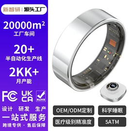 智能戒指;智能手表;智能眼镜