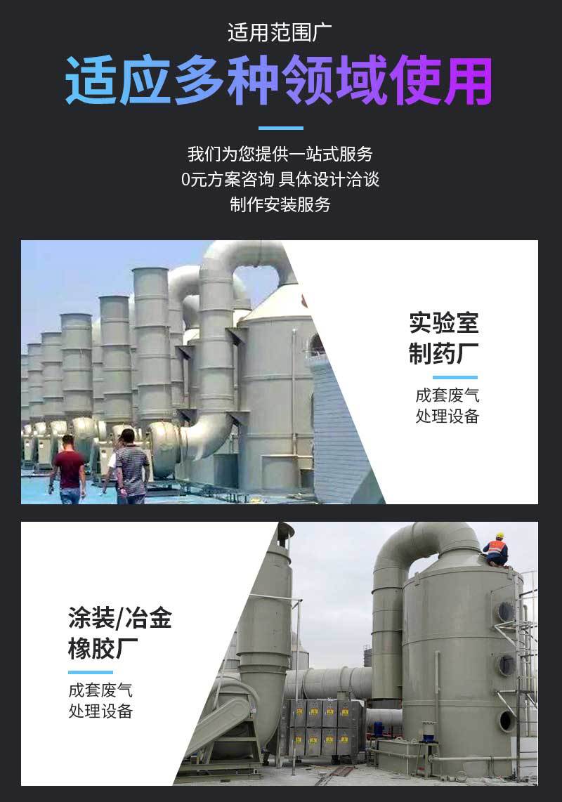 喷淋塔-PP-B_04.jpg