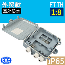 18늺FTTHƬʽ·FBD|wK˺8оw־