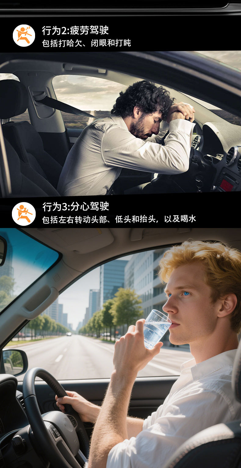 AI intelligent DSM coaxial camera, 4-pin aviation connector, 1.3 million pixel in-car camera for fatigue driving detection, AHD signal