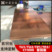 TU1TU2TP1 TP2 C11000���~�弃�~�匧늼t�~�����~�����~�����~��