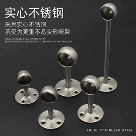 门碰、门吸;家具配件;家具拉手