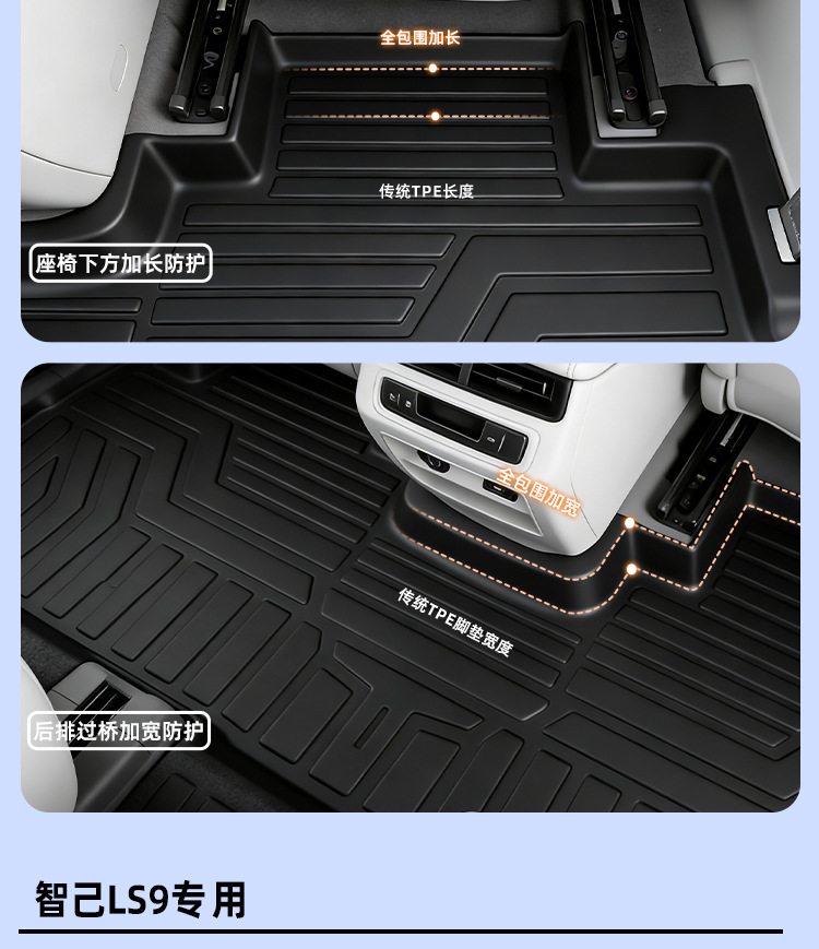 Suitable for Zhiji Ls9 Six-Seater Full-Surround Interior Modification Package, Threshold Waterproof Floor Mat Decoration, Tpe Car Floor Mats