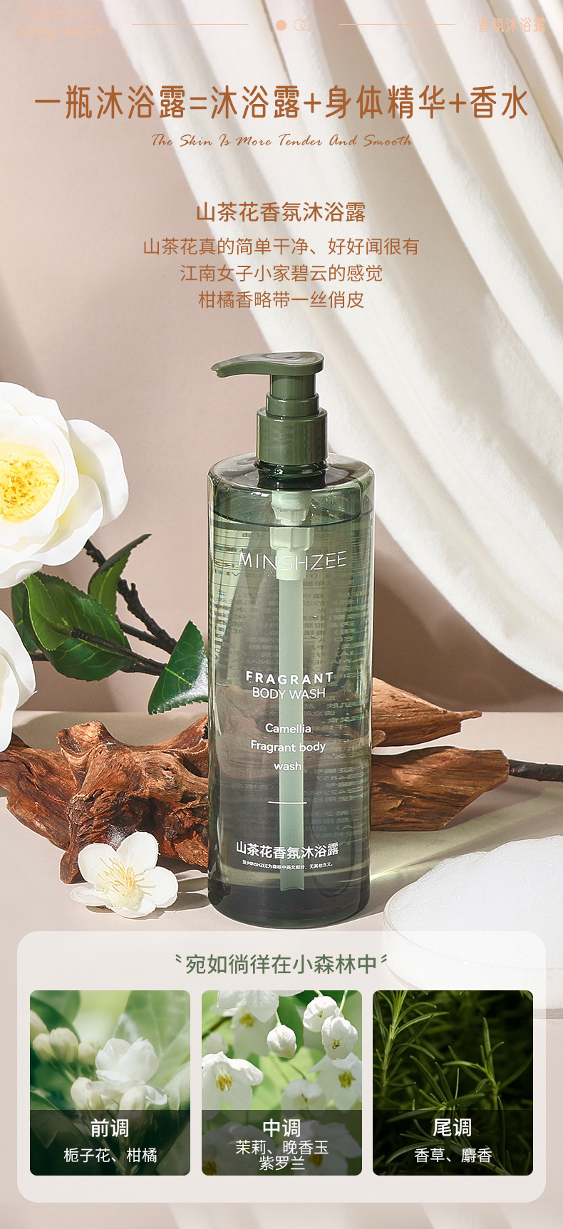 Mingxi Zhi Body Wash Perfume Type Long-lasting fragrance Full-body body bath Fragrance Body Wash Family set Cross-border undefined