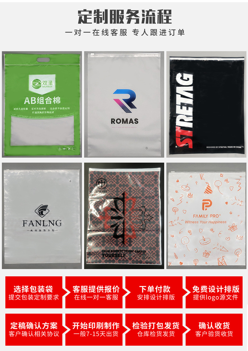 新店拉链袋详情页_12