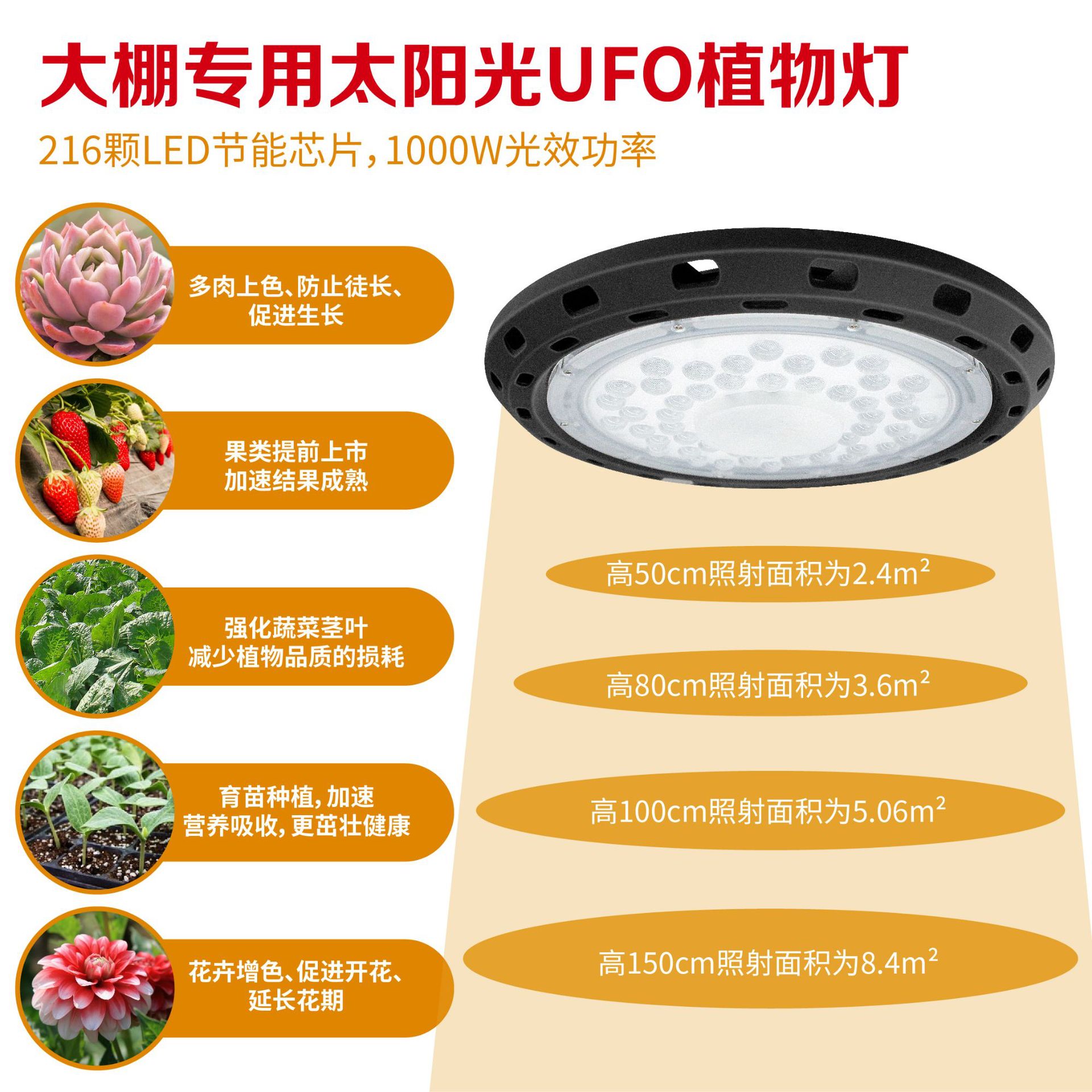 可定制全光谱种植户外IP65led植物补光灯100W温室大棚蔬菜生长灯