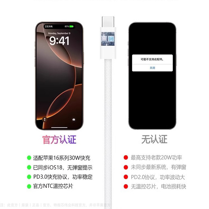 【官方正品30W适用苹果iphone14快充充电器头原装15pro数据线16/1|undefined