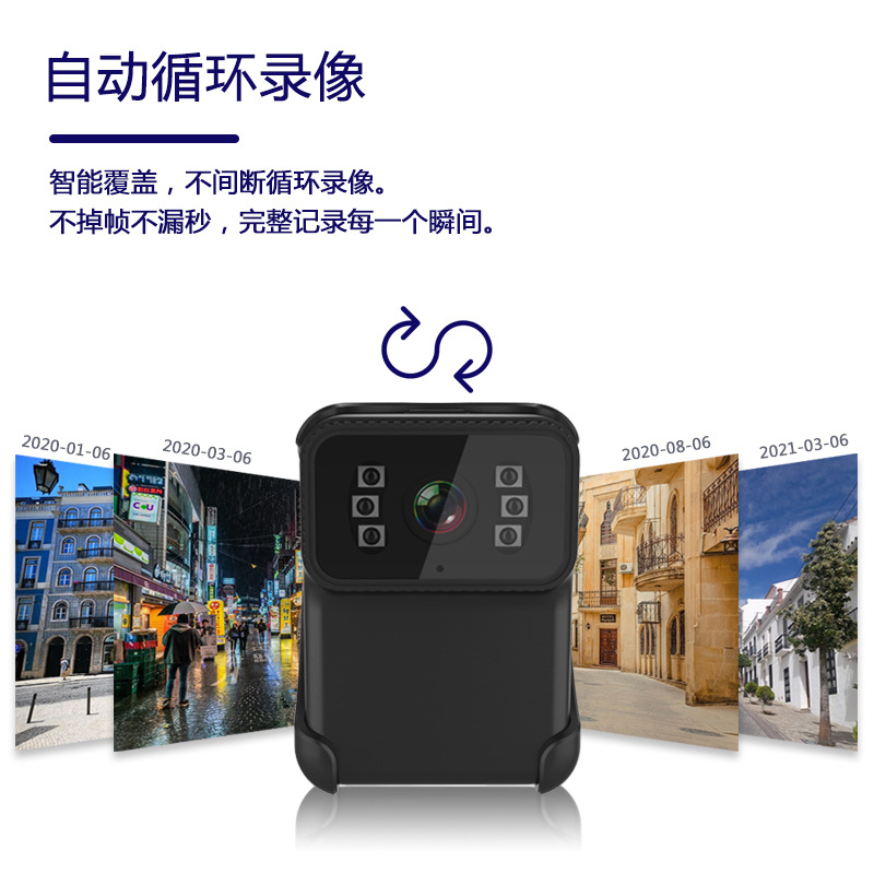 羳˶1080PҹӼ¼P2PͷWifiֳ¼