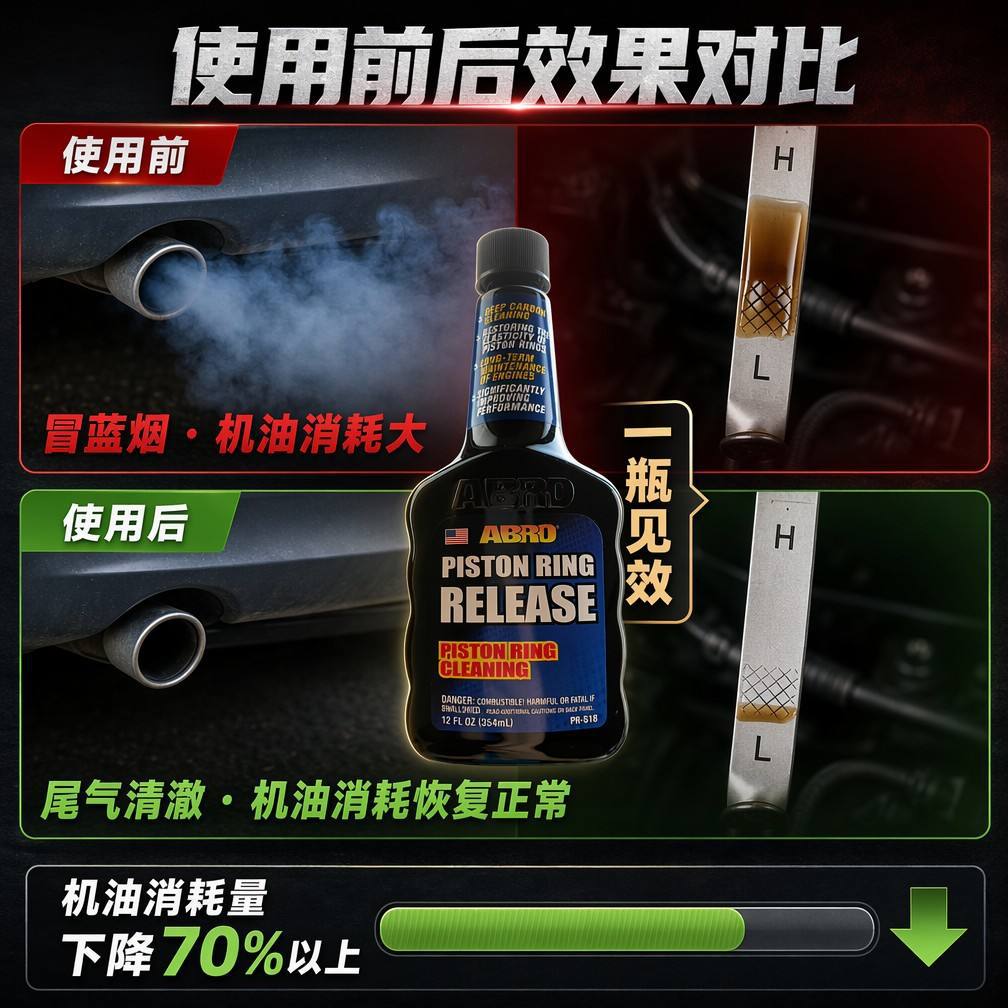 American imported piston ring cleaner restores piston ring elasticity and resolves blue smoke issues in gasoline and diesel engines