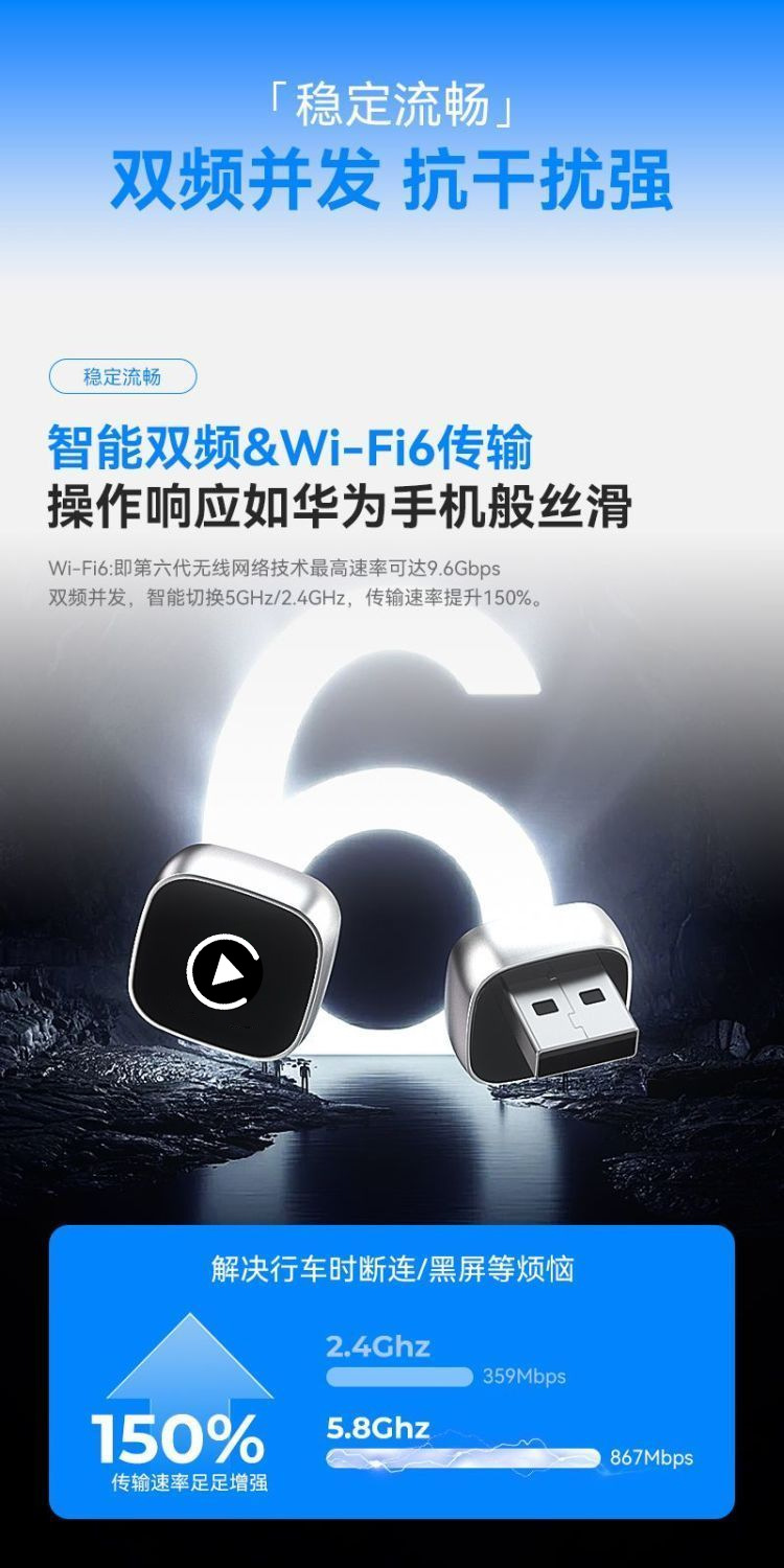 Original Car Carplay Converted to Huawei Wireless Hicar Harmonyos Connectivity, Plug and Play, Compatible with All Models, Low Latency, Stable