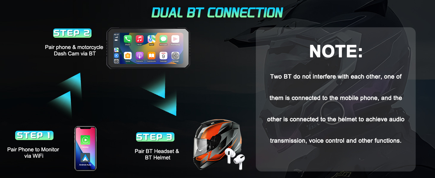6.25inch Motorcycle Carplay Dual Lens Dash Cam Wifi Bluetooth Gps Wired Control Front and Rear 2K