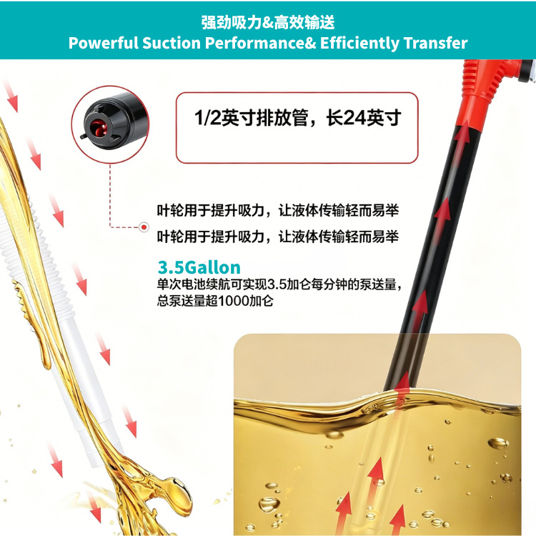 Battery-Powered Oil Pump, Portable Hose Oil Transfer Pump, Outdoor Auto Repair Liquid Transfer Hose with Filter