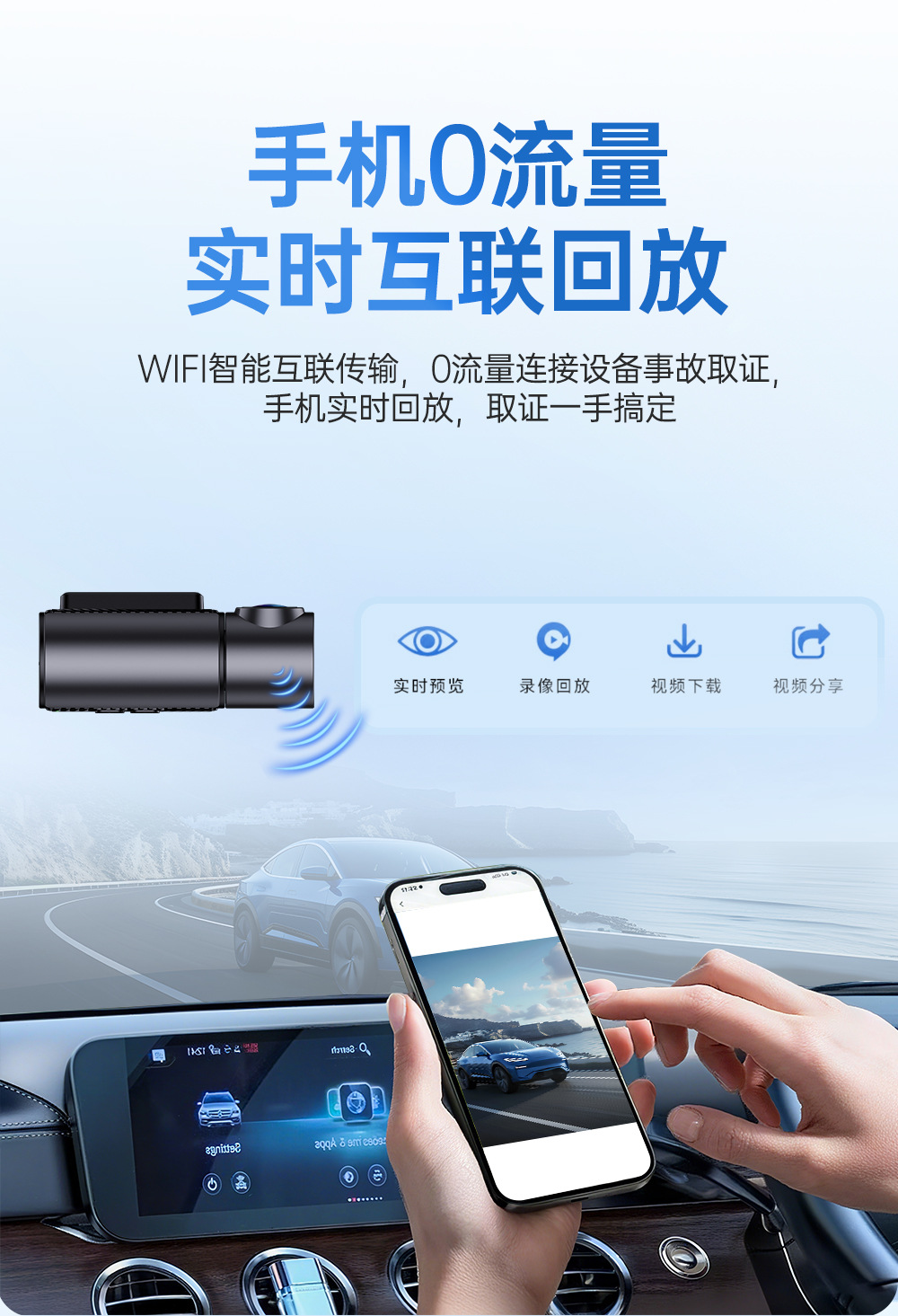 New Cross-Border Model Dash Cam with High-Definition 4K Front and Rear Dual Recording, 24-Hour Parking Monitoring, Wifi Camera, and Motion Detection