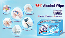 75% Alcohol Wipes �ƾ���� FDACEΣ���C�Rȫ�ɳ�������