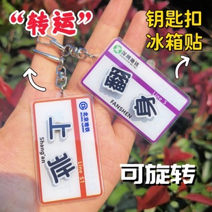 ԭ���D�\耳׿ۏV�|���ڵ��F����վ����������F�ϰ����\�����N