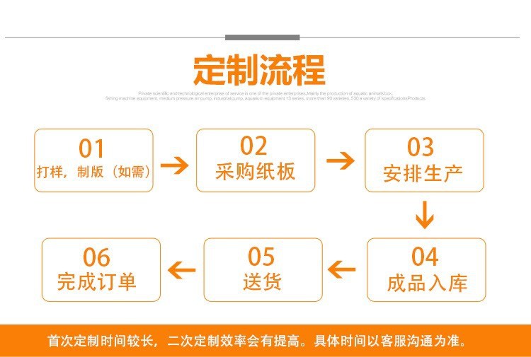 O1CN01ZkIC4p2A1Y1CNxwS8_!!7105