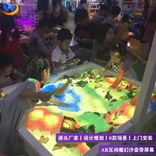 AR����ͶӰɳ���Α�ͶӰ�Cħ��ɳ�P5d���wȫϢͶӰ��ͯ�Θ���ͶӰ