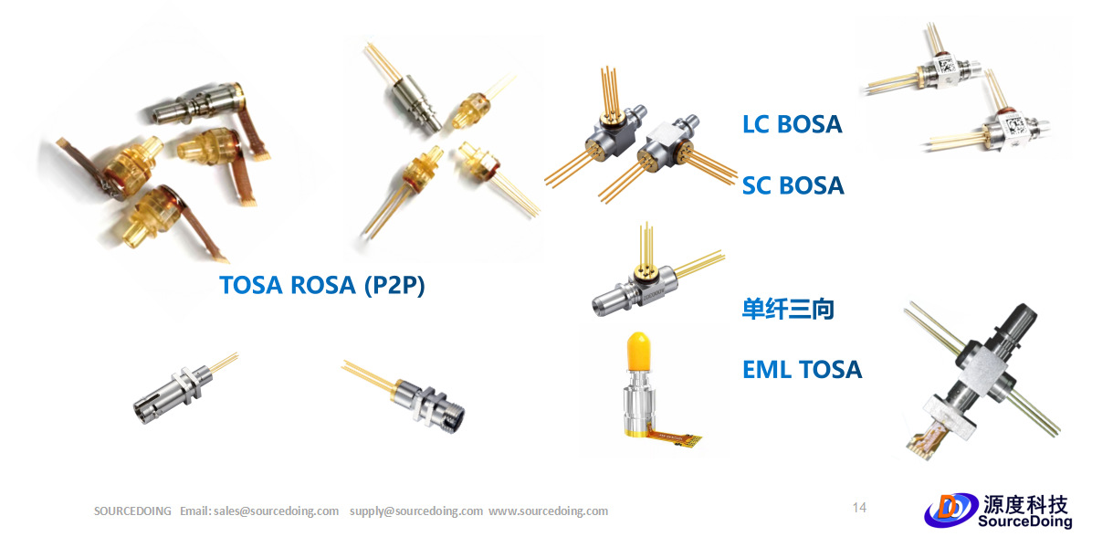搜狗截图23年06月15日1010_6