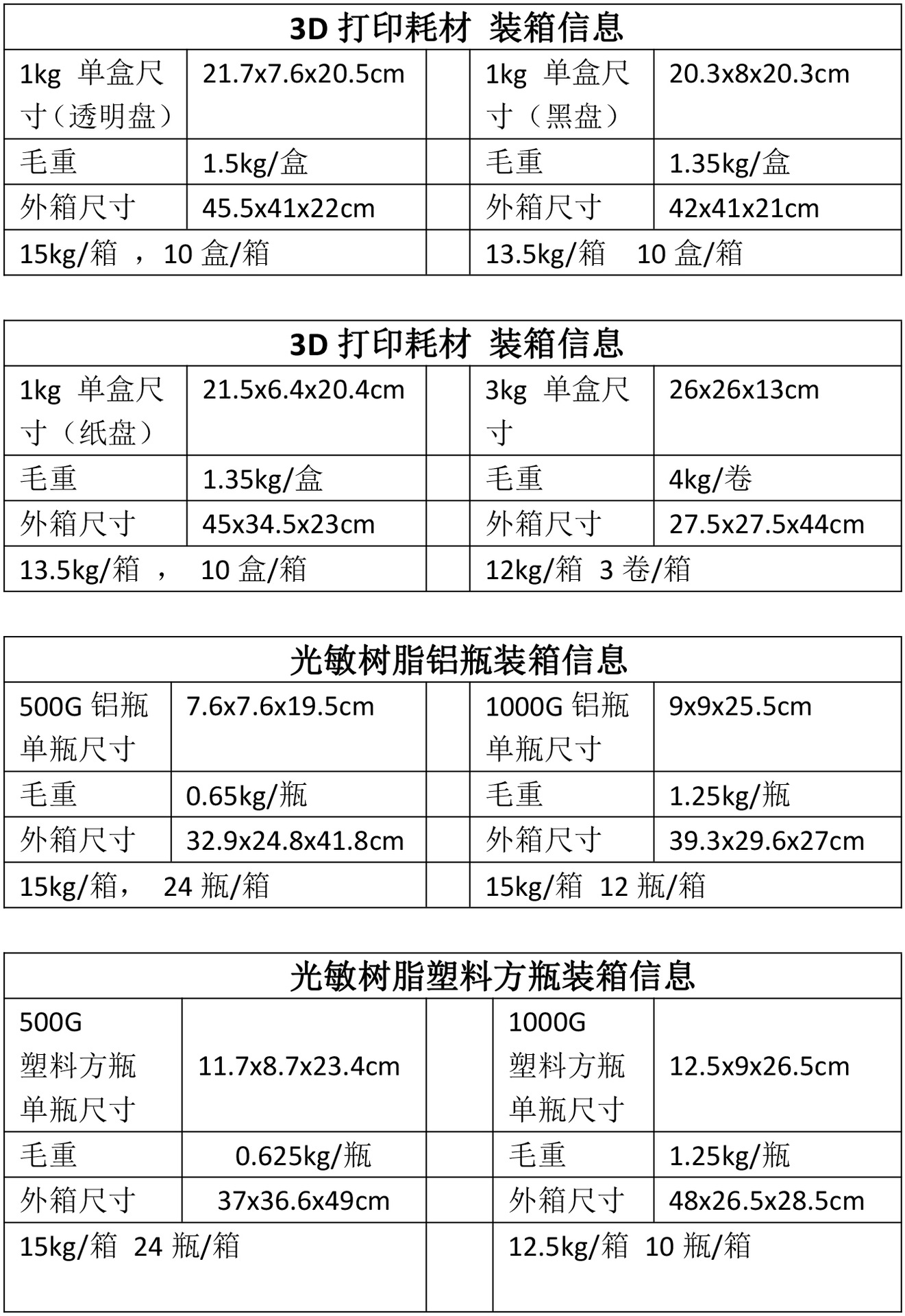 优塑产品尺寸增加优塑纸盘尺寸-2