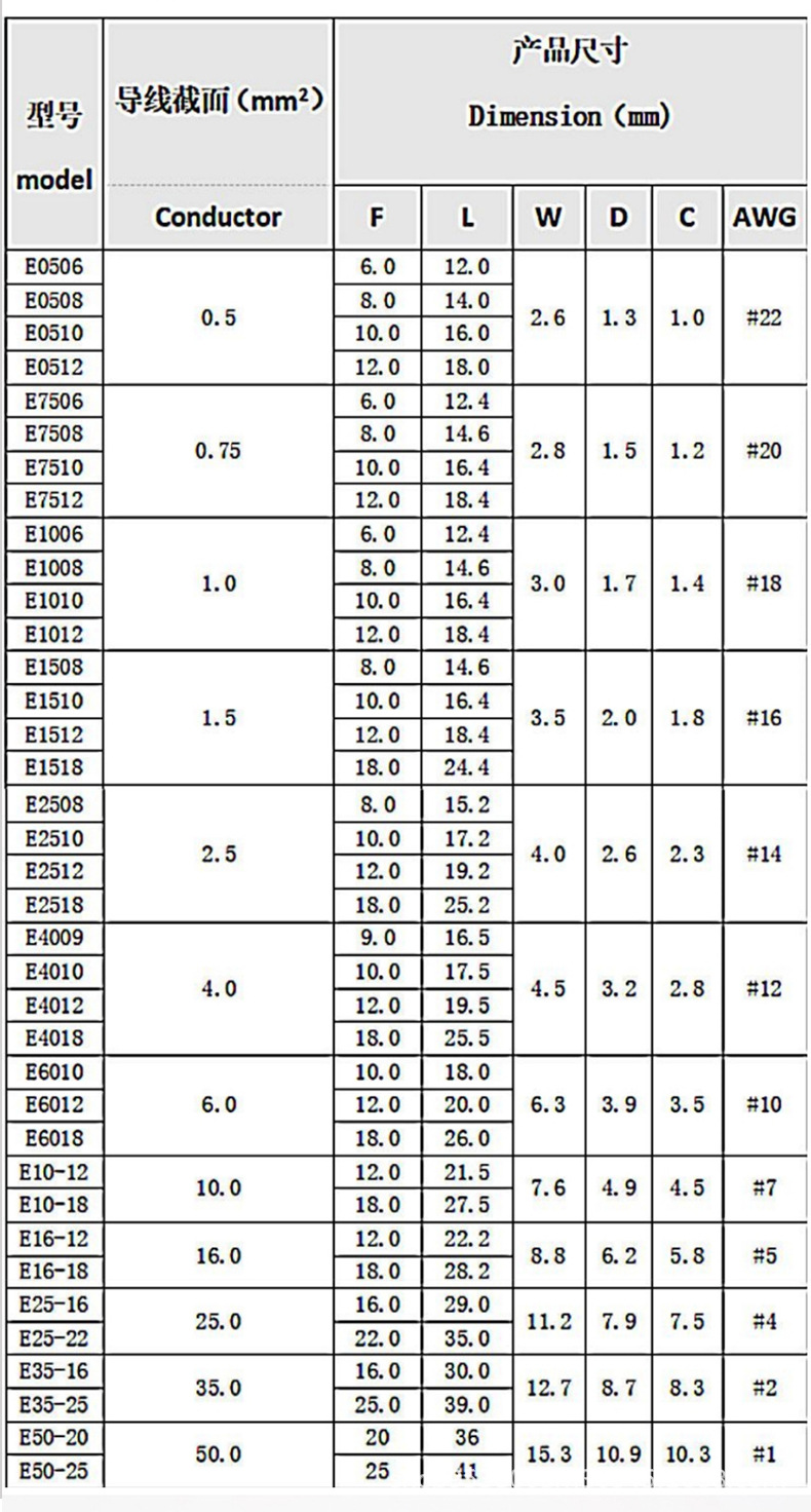 O1CN01QrG2761gdAAXUf6zA_!!2216672724164-0-cib.jpg?__r__=1714014423060