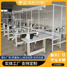 �S���N�� ���b�S�p�x�C܇��������ˮ�� ܇�g�M����ˮ̨ ����r��