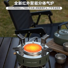 t⿨ʽt^Ұbyʽȼt߷wʽ