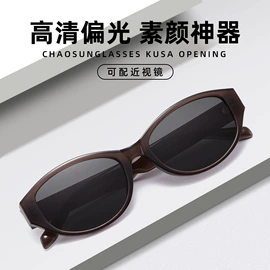 框架眼镜;太阳镜;眼镜片