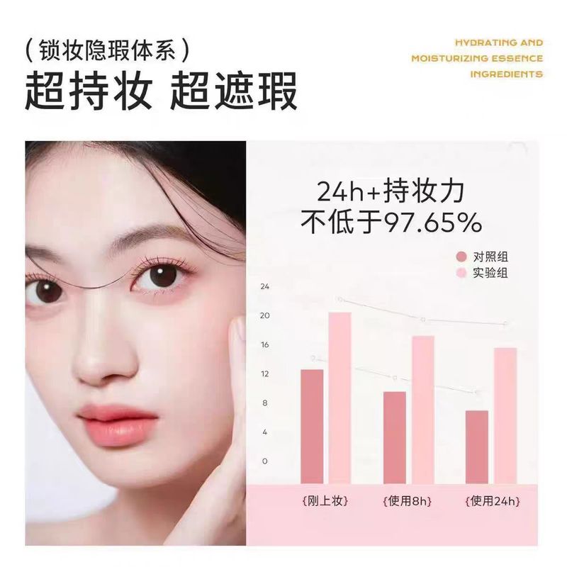 miklik粉底液持妆羽感无瑕干皮油皮遮瑕持久贴肤保湿养肤学生底妆|undefined