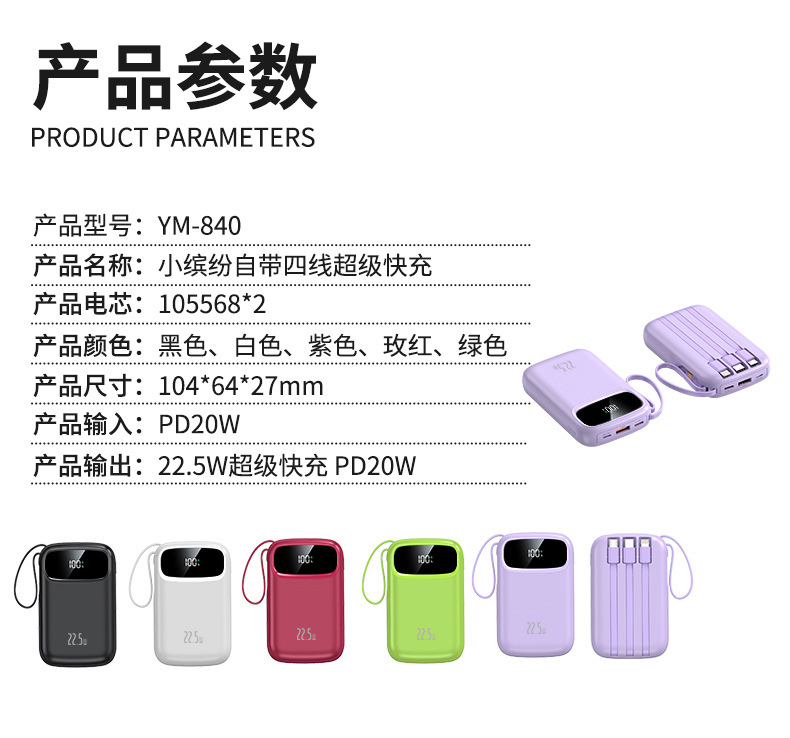 3C-Zertifizierung 22,5W Super-Schnellladung Mini-Powerbank mit integriertem Kabel 20000mAh Kapazität mobile Stromversorgung Blitzladung