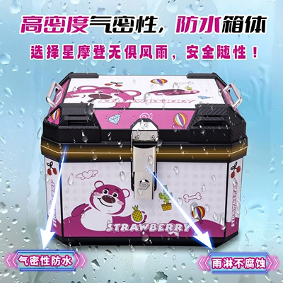 Motorcycle trunk – and Commuting
