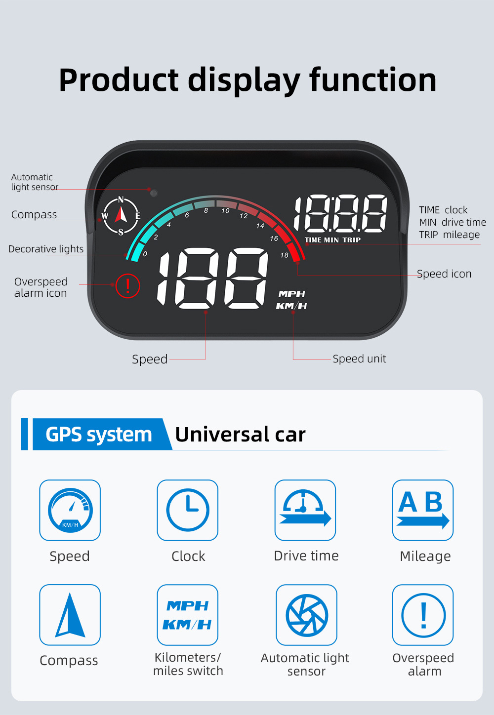 M22 Car-Mounted Hud Head-Up Display Universal for Cars, Beidou Satellite Speed Detector, Multifunctional Portable Screen