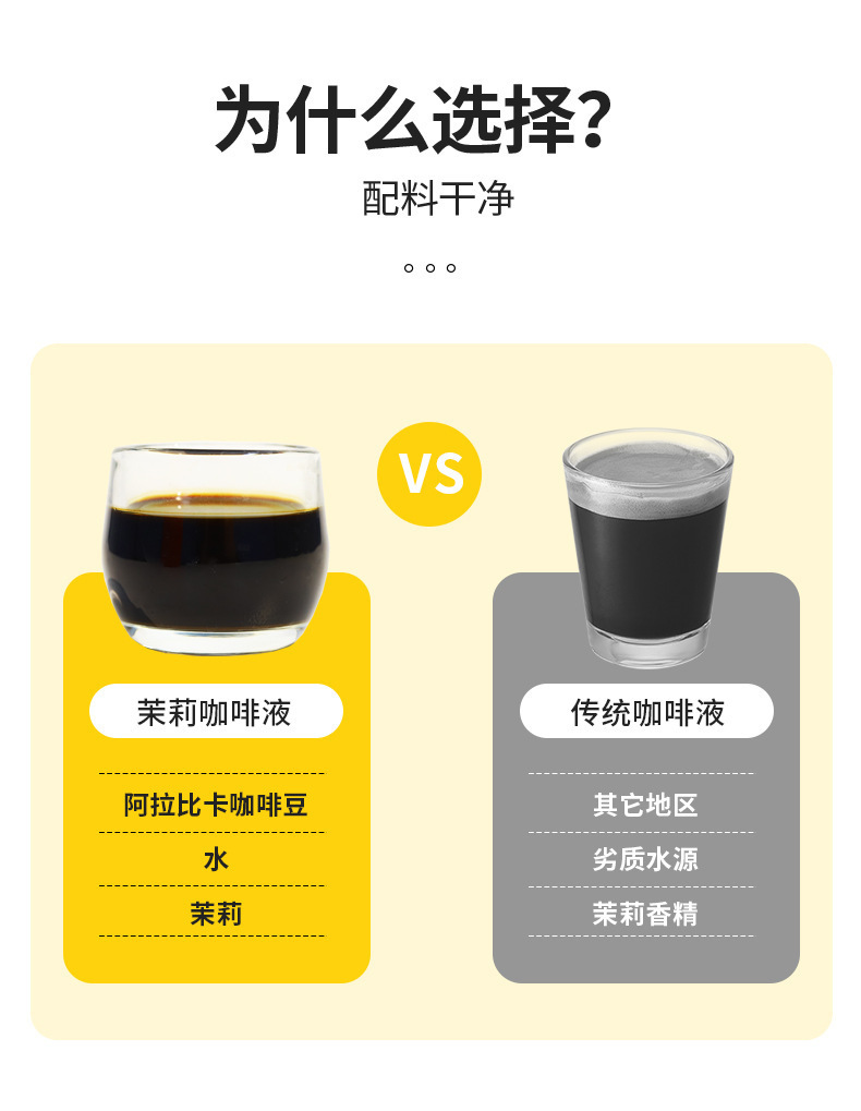 Jasmine Cold Brew Coffee Concentrate 30ml x 10 Sachets Sugar Free Arabica Liquid Coffee specifications