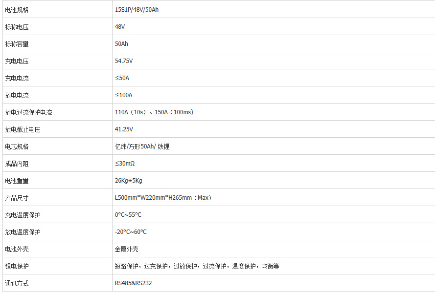 04b539e0d4122a6a22cc5ea111dd9b