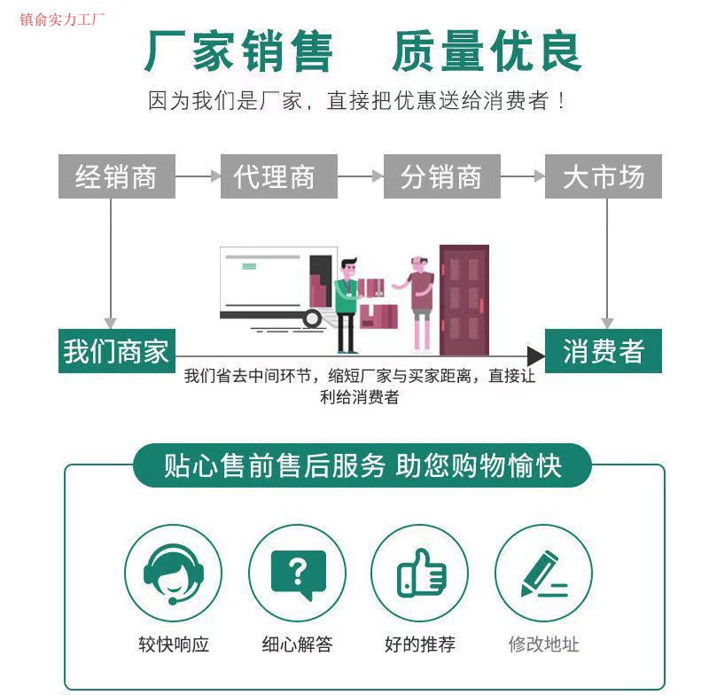 /O1CN01cyBIxL1cc0iyDQaCv_!!2217931043620-0-cib.jpg?x-oss-process=image/format,png