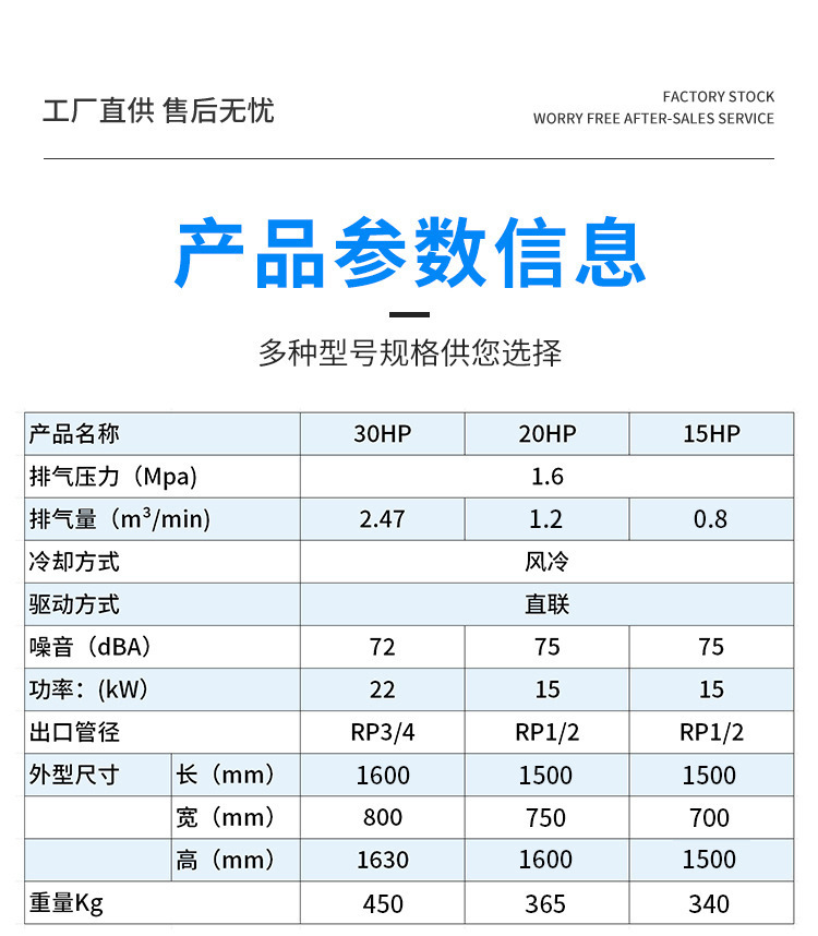 15/22kw screw-type air compressor with integrated frequency conversion, specialized for laser cutting, 16bar air pump 20kg