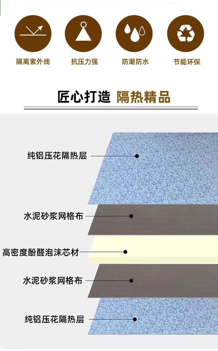 供应酚醛保温板 中央空调风管保温酚醛铝箔板 双面铝箔酚醛板防晒耐用廠房屋顶外墙保温隔熱板详情17