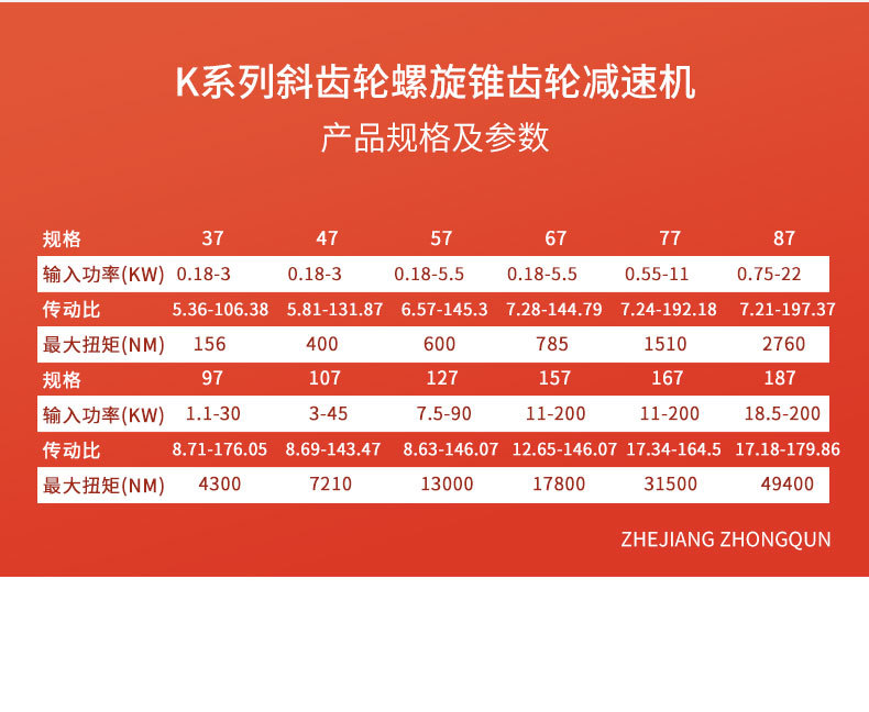 K系列斜齿轮螺旋锥齿轮减速机详情页_05.jpg