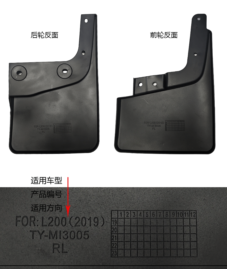 Suitable for 19-26 Models of Mitsubishi Triton L200 Fenders, Automotive Accessories, Modified Pickup Truck Fenders