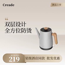 Creade�����K-0816��ˮ���Ǽ��Ƶ��e�^���ތ����ԄӔ��