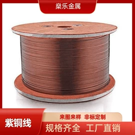 铝及铝合金材;CNC加工;铜及铜合金材
