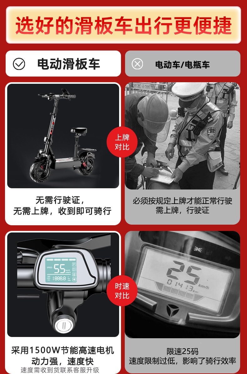 Electric Scooters for Adults, Foldable Electric Vehicles, Portable Transportation for Men and Women, Lithium Battery Wholesale