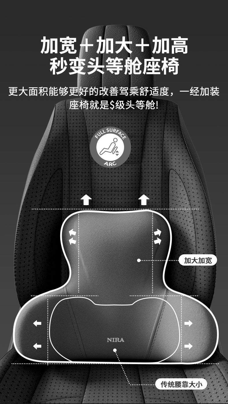 Car Lumbar Support Cushion for Driver's Seat, Backrest Cushion, Car Seat Cushion, Lumbar Pad, Driver's Driving Lumbar Support Cushion
