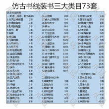 2023新款线装书古书老书医书做旧仿古书分类地摊跨境货源三类73套