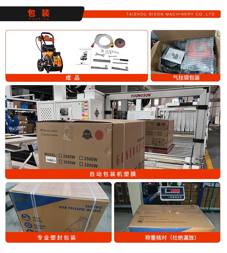 清洗机详情页中文_06