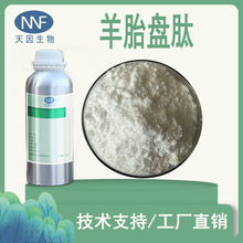 ̥P98% ̥PС ̥P ̥Pȡ SҬF؛