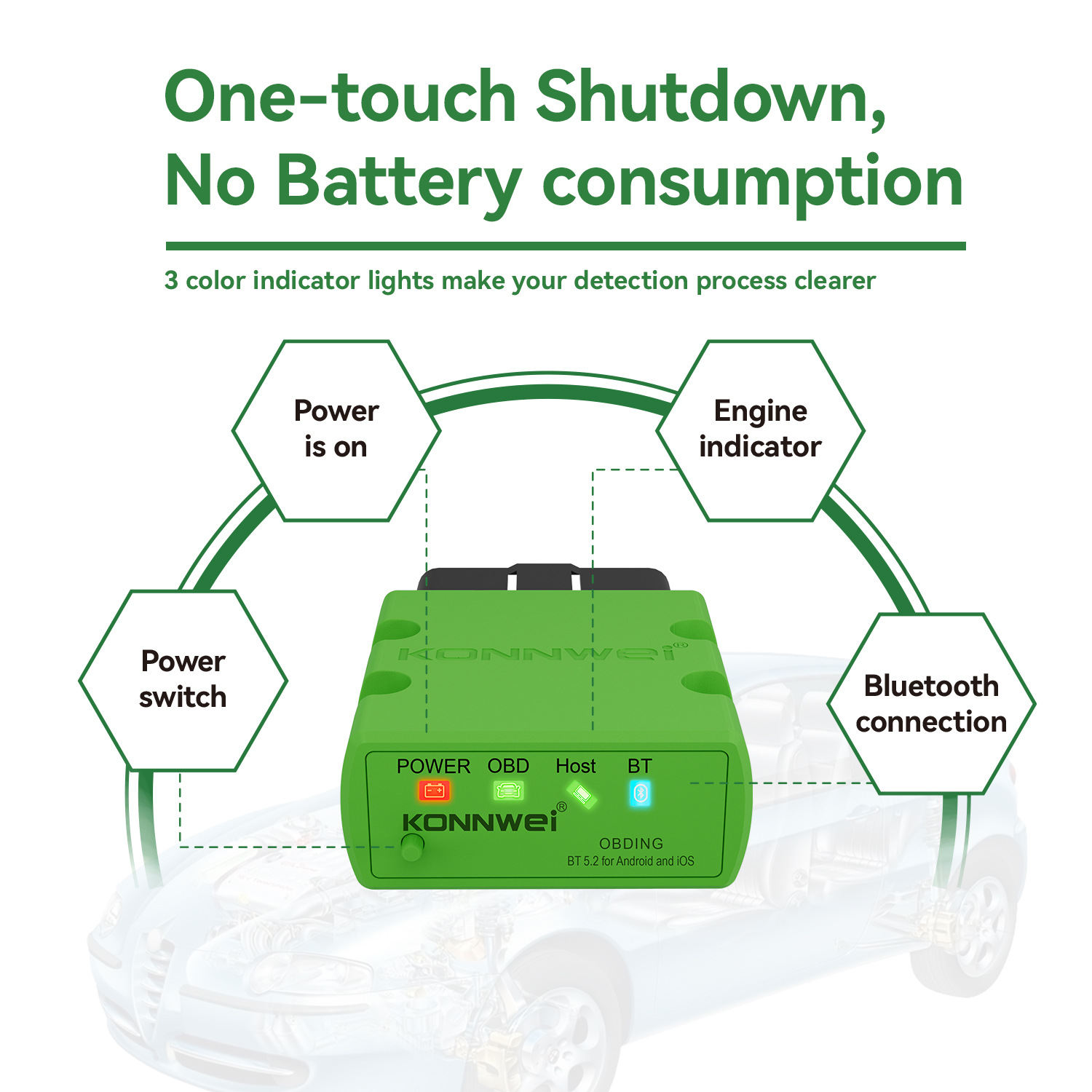KW902蓝牙3.0升级4.0 5.0 汽车OBD2 EOBD故障检测仪诊断仪扫描仪