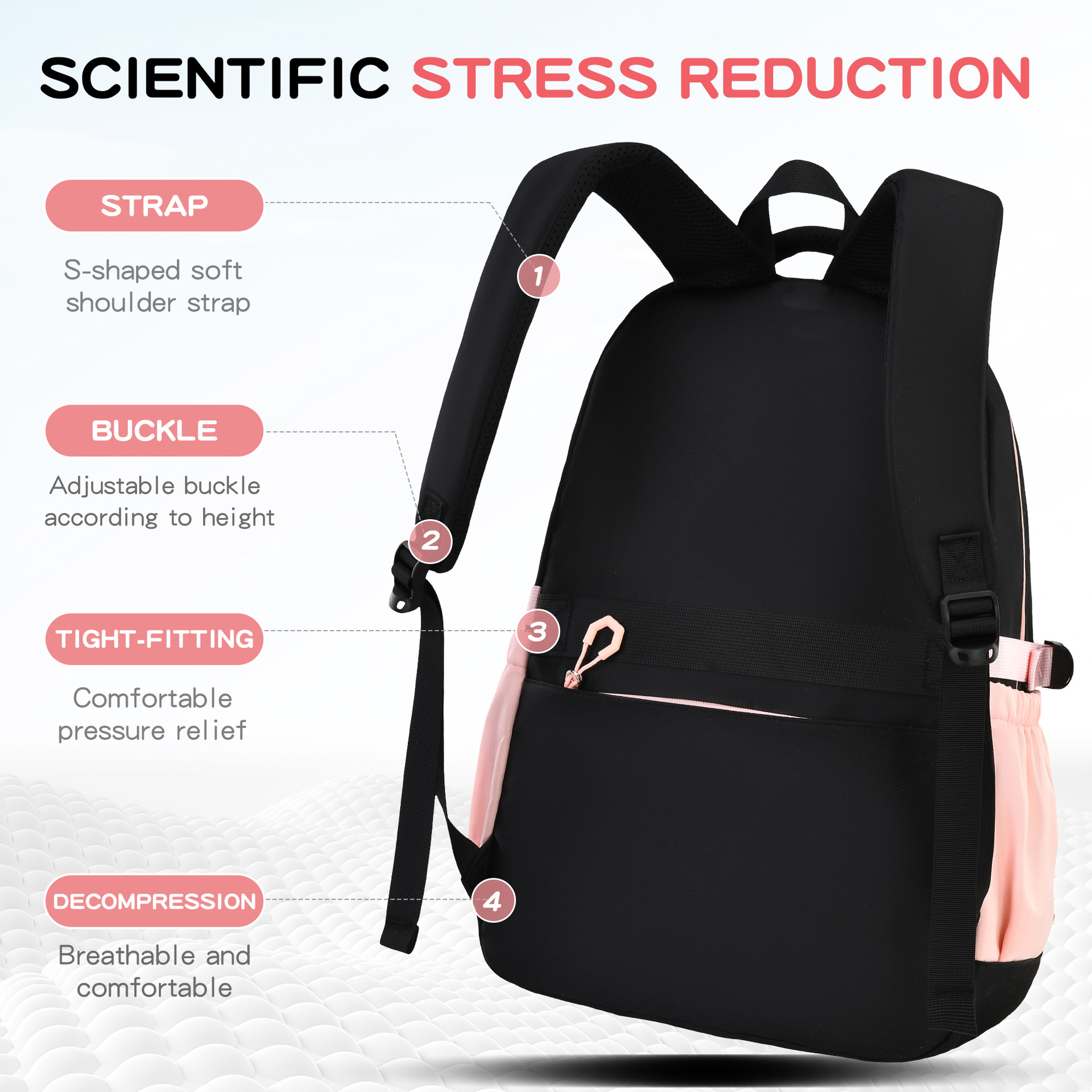 Grenzüberschreitender neuer Schulrucksack für Anfänger mit hohem Designwert, einfacher zweiseitriger Rucksack, Fabrik-Dreiteiler-Set mit Rucksack, Essenstasche und Federtasche