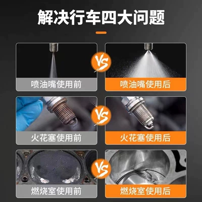gas exceeds the standard, Motor gasoline additive
